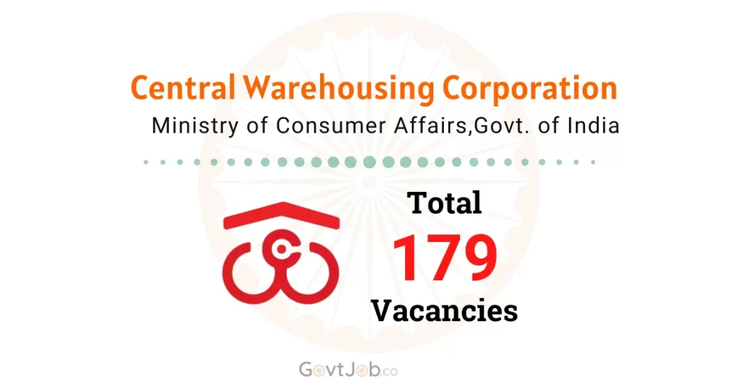 CWS Various Post Recruitment 2024 for 179 Vacancies.