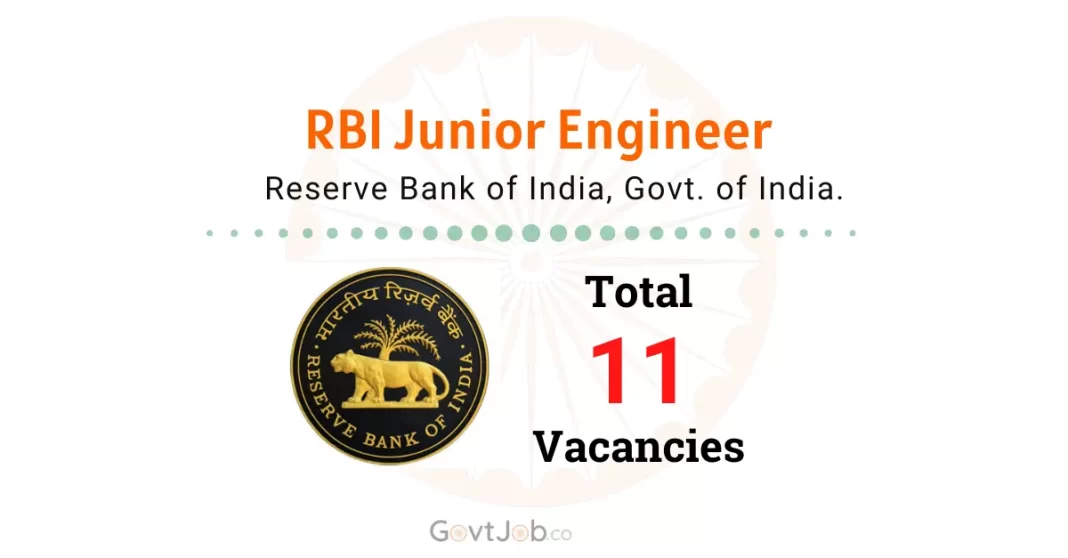 RBI Junior Engineer Recruitment 2024.