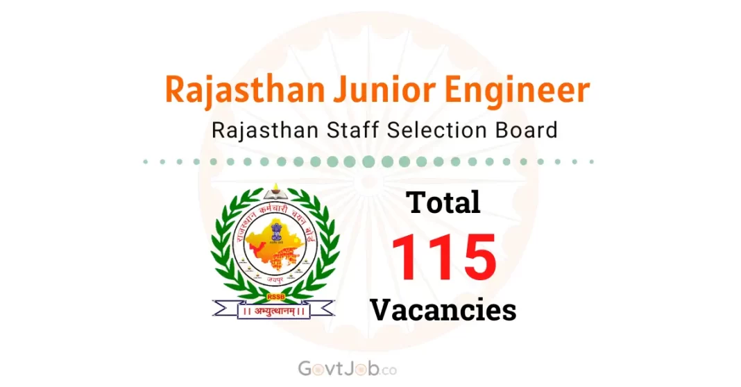 Rajasthan Junior Engineer