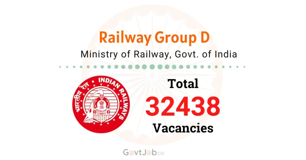 Railway RRB Group D Recruitment 2005 for 32438 Vacancies.