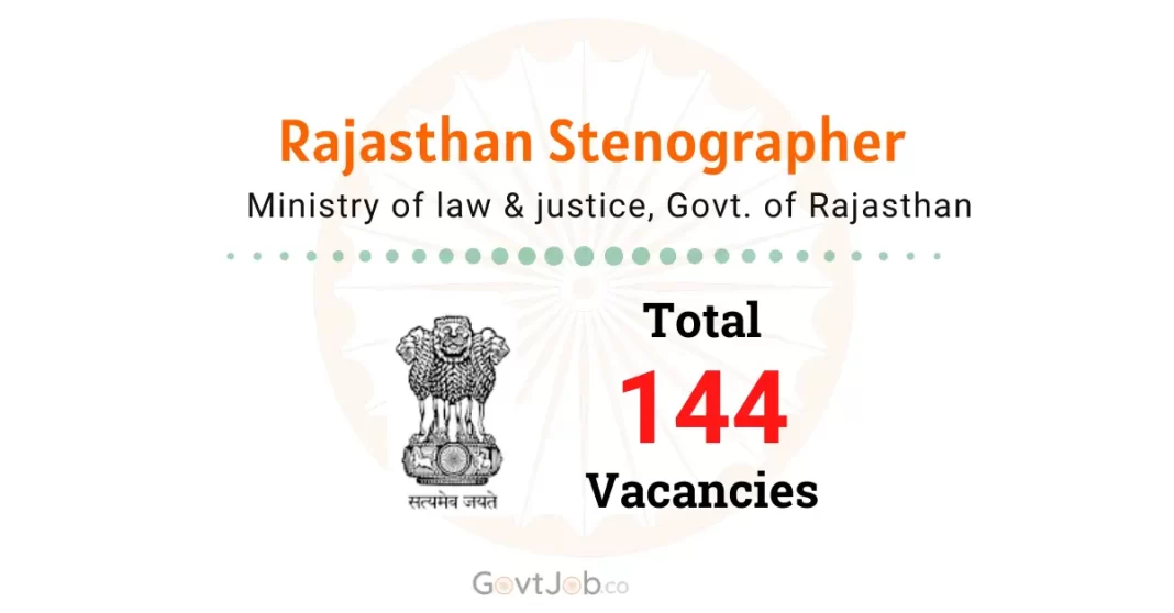 Rajasthan High Court Stenographer Recruitment 2025.