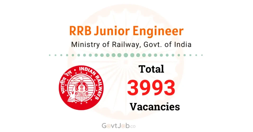 Railway RRB Junior Engineer Recruitment 2026.
