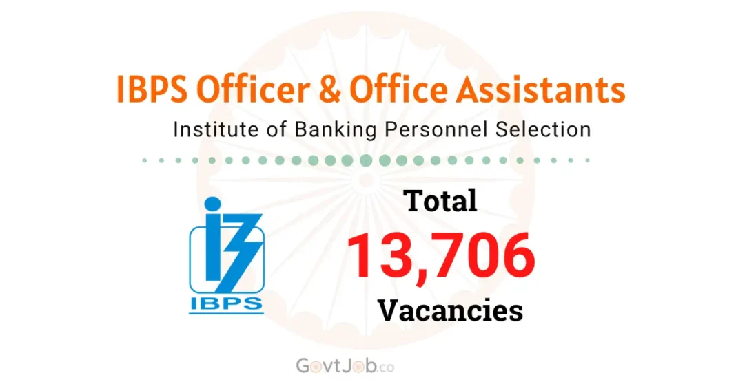 IBPS CRP XV Officer & Office Assistants Recruitment 2026.